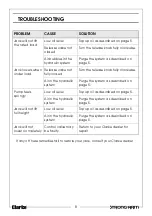 Preview for 8 page of Clarke 7624007 Operation & Maintenance Instructions Manual