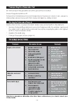 Preview for 14 page of Clarke 8852005 Operating & Maintenance Instructions