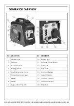 Preview for 7 page of Clarke 8877060 Operation & Maintenance Instructions Manual