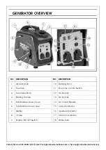 Preview for 7 page of Clarke 8877081 Operation & Maintenance Instructions Manual