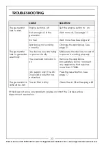 Preview for 23 page of Clarke 8877081 Operation & Maintenance Instructions Manual