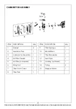 Предварительный просмотр 22 страницы Clarke 8877095 Operation & Maintenance Instructions Manual