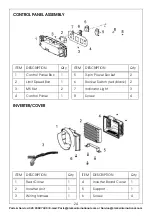 Предварительный просмотр 24 страницы Clarke 8877095 Operation & Maintenance Instructions Manual