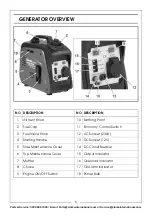 Preview for 6 page of Clarke 8877106 Operation & Maintenance Instructions Manual