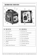 Preview for 5 page of Clarke 8877110 Operation & Maintenance Instructions Manual