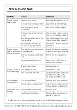 Preview for 18 page of Clarke 8877125 Operation & Maintenance Instructions Manual