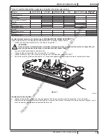 Preview for 45 page of Clarke 9087278020 Instructions For Use Manual