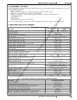 Preview for 67 page of Clarke 9087278020 Instructions For Use Manual