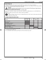 Предварительный просмотр 19 страницы Clarke 9087316020 Instructions For Use Manual