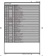 Предварительный просмотр 83 страницы Clarke 9087316020 Instructions For Use Manual