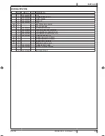 Предварительный просмотр 85 страницы Clarke 9087316020 Instructions For Use Manual