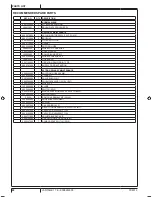 Предварительный просмотр 90 страницы Clarke 9087316020 Instructions For Use Manual