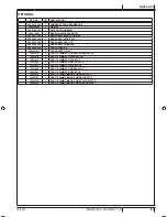 Предварительный просмотр 91 страницы Clarke 9087316020 Instructions For Use Manual