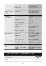 Preview for 14 page of Clarke Air SP15ND Operating & Maintenance Instructions