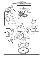 Предварительный просмотр 28 страницы Clarke ALTO C2K Series Operator'S Manual