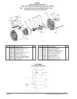 Предварительный просмотр 32 страницы Clarke ALTO C2K Series Operator'S Manual