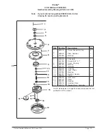 Предварительный просмотр 33 страницы Clarke ALTO C2K Series Operator'S Manual