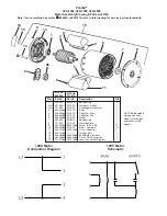 Предварительный просмотр 34 страницы Clarke ALTO C2K Series Operator'S Manual