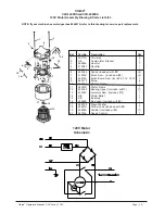 Предварительный просмотр 36 страницы Clarke ALTO C2K Series Operator'S Manual