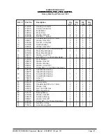 Preview for 51 page of Clarke Alto SCRUBTEC 751L Operator'S Manual