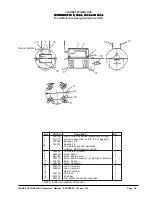 Preview for 53 page of Clarke Alto SCRUBTEC 751L Operator'S Manual