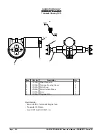 Preview for 54 page of Clarke Alto SCRUBTEC 751L Operator'S Manual