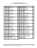 Preview for 7 page of Clarke ALTO Space Sweeper SPS-28B Parts And Service Manual