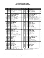 Preview for 9 page of Clarke ALTO Space Sweeper SPS-28B Parts And Service Manual