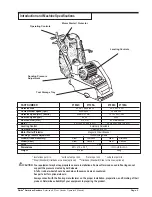 Предварительный просмотр 5 страницы Clarke American 8 07032C Operator'S Manual