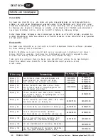 Предварительный просмотр 21 страницы Clarke American Sanders 07072A Operator'S Manual