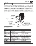 Предварительный просмотр 30 страницы Clarke American Sanders 07072A Operator'S Manual