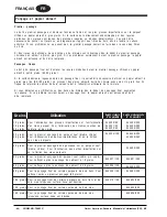 Предварительный просмотр 45 страницы Clarke American Sanders 07072A Operator'S Manual