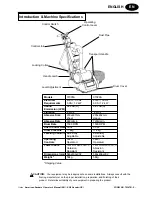 Предварительный просмотр 5 страницы Clarke American Sanders 07095A Operator'S Manual