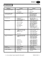 Предварительный просмотр 13 страницы Clarke American Sanders 07095A Operator'S Manual