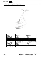 Preview for 14 page of Clarke American Sanders 07164A Operator'S Manual