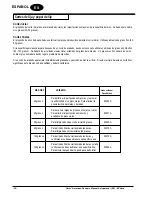 Preview for 20 page of Clarke American Sanders 07164A Operator'S Manual