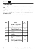 Preview for 30 page of Clarke American Sanders 07164A Operator'S Manual