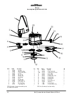 Preview for 32 page of Clarke American Sanders 07164A Operator'S Manual