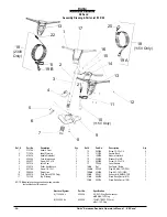 Preview for 34 page of Clarke American Sanders 07164A Operator'S Manual