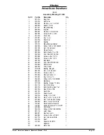 Preview for 35 page of Clarke American Sanders FA-807166A Operator'S Manual