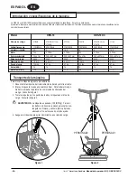 Предварительный просмотр 20 страницы Clarke American Sanders OBS-18DC Operator'S Manual