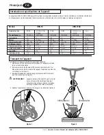 Предварительный просмотр 28 страницы Clarke American Sanders OBS-18DC Operator'S Manual