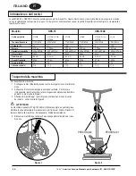 Предварительный просмотр 36 страницы Clarke American Sanders OBS-18DC Operator'S Manual