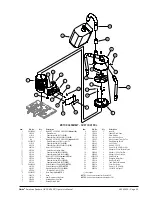 Предварительный просмотр 55 страницы Clarke American Sanders OBS-18DC Operator'S Manual