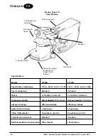 Предварительный просмотр 26 страницы Clarke American Sanders Super 7R Operator'S Manual