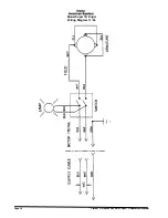 Предварительный просмотр 36 страницы Clarke American Sanders Super 7R Operator'S Manual