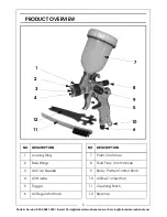 Предварительный просмотр 5 страницы Clarke AP14GFM Operation & Maintenance Instructions Manual