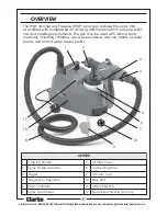 Предварительный просмотр 8 страницы Clarke APK900 Operating & Maintenance Instructions