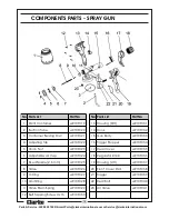 Preview for 18 page of Clarke APK900 Operating & Maintenance Instructions