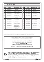 Preview for 25 page of Clarke Arc/Tig135 Operating & Maintenance Instructions